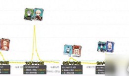 原神最新爆料4.2卡池